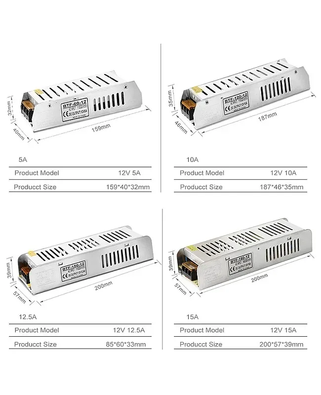 DC12V Strip Light Switching LED Linear Driver detail 03