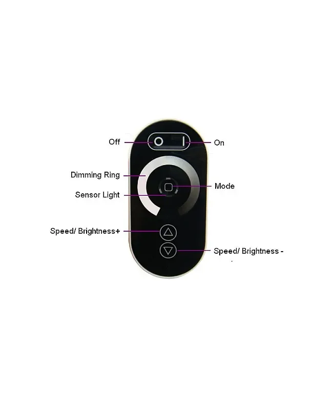 600W SYNC RF LED Dimmers With Touch Remote detail 08