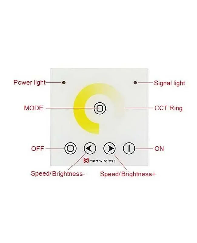 Sync DC12V 24V CCT LED Controller detail 03