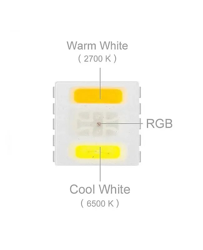 Dimmable 5 IN 1 RGB+CCT LED Strip RGBWW detail 03