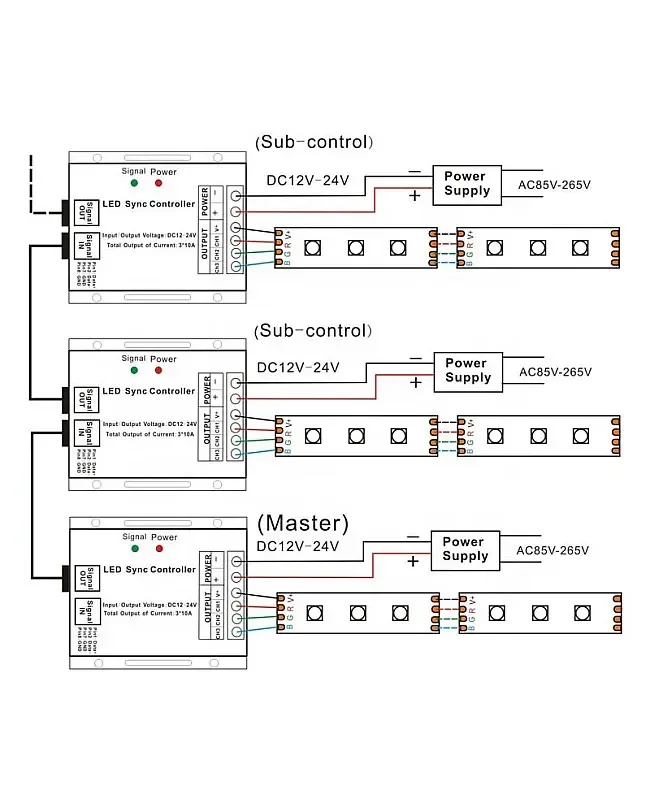 720W 12V RGB Controller With Touch Remote Control detail 07