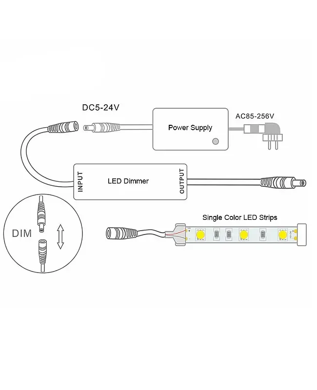 Mini Inline LED Dimmer 12V PWM With RF Remote Control detail 07