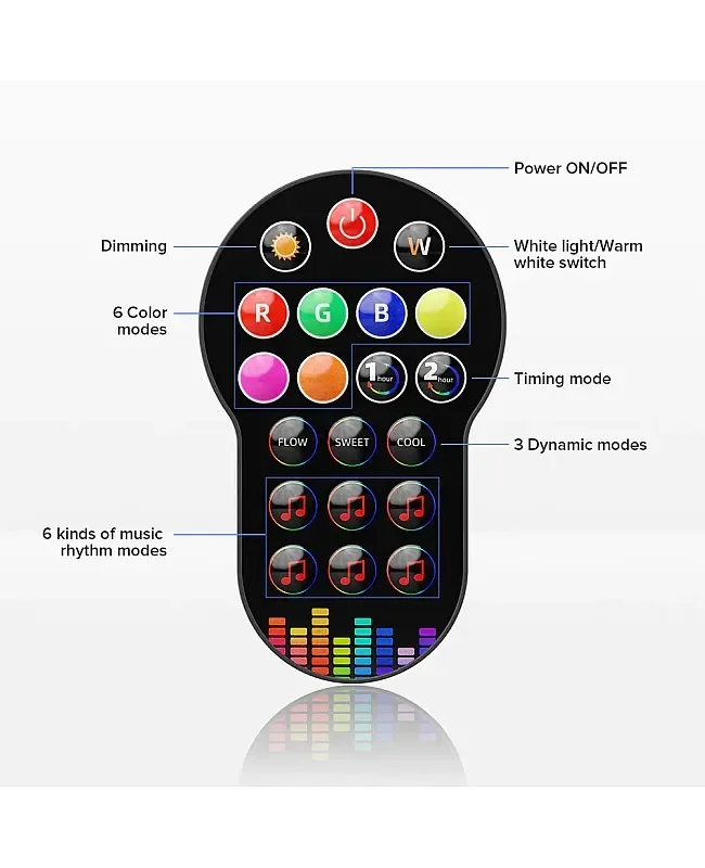 Smart Corner LED Floor Lamps RGB WS2812B With Remote detail 03