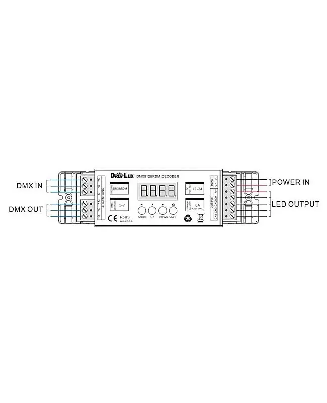 RDM DMX 512 Decoder For RGBW/RGB/CCT/Single Color detail 05