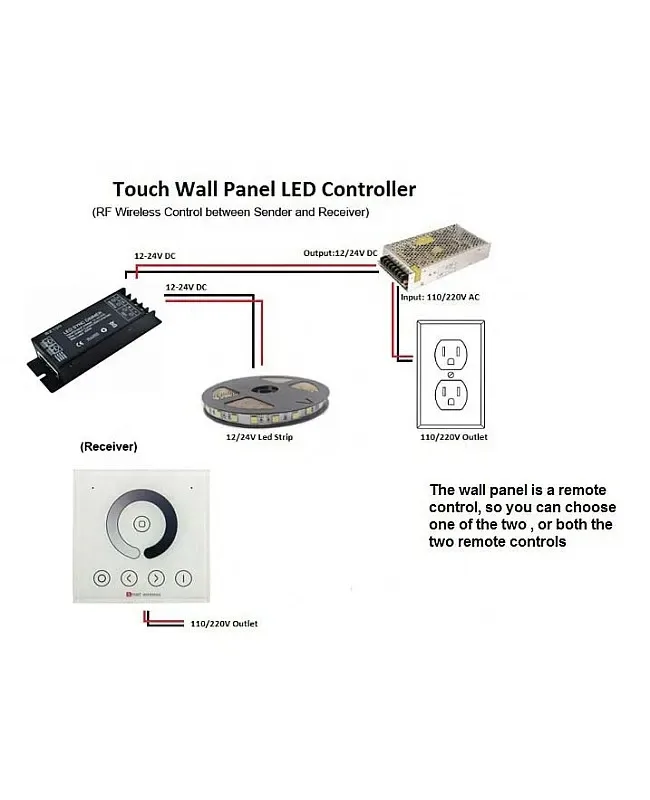 RF SYNC LED Dimmer With Touch Wall Panel Remote detail 07