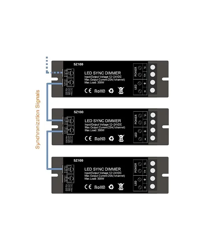 12V LED SYNC Dimmer 300W detail 05