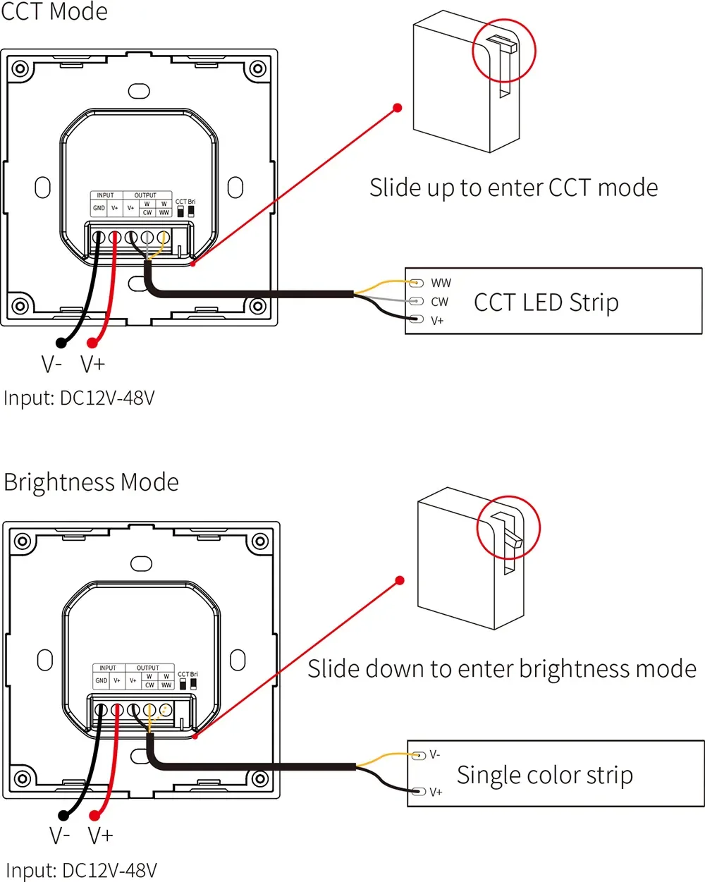 Rotating CCT Panel Controllers detail 10