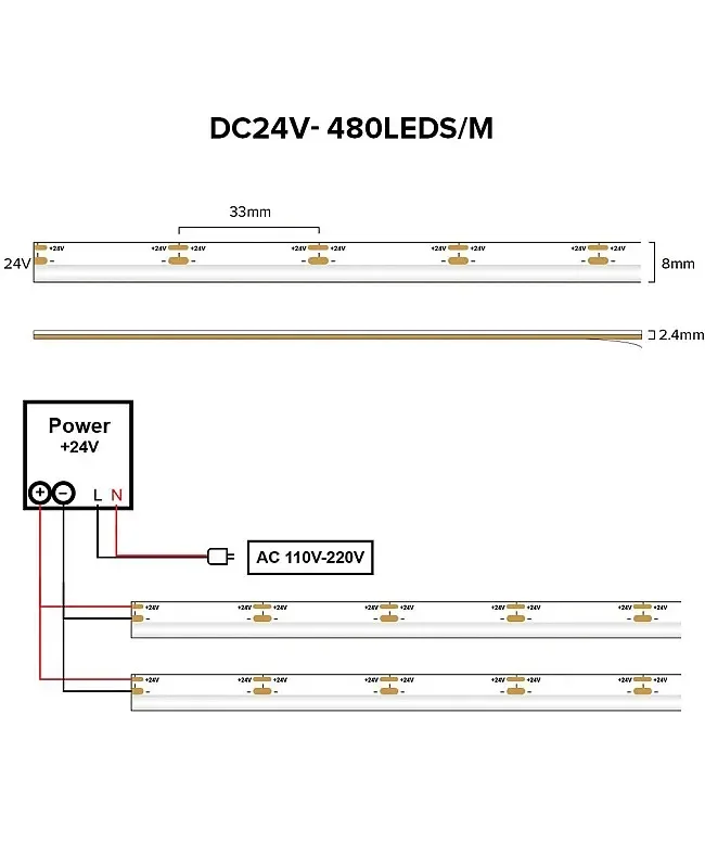 LED şerit / LC-STR-4A3RWX / ürün görseli 06