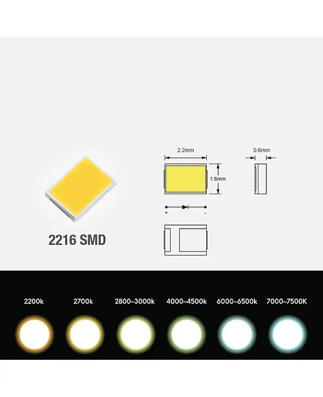 2216 420 LEDs LED Tape Light detail 07