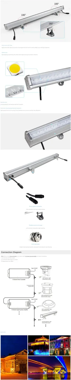 Low Voltage 24W SYS White RGB Wall Washer Lightings detail 08