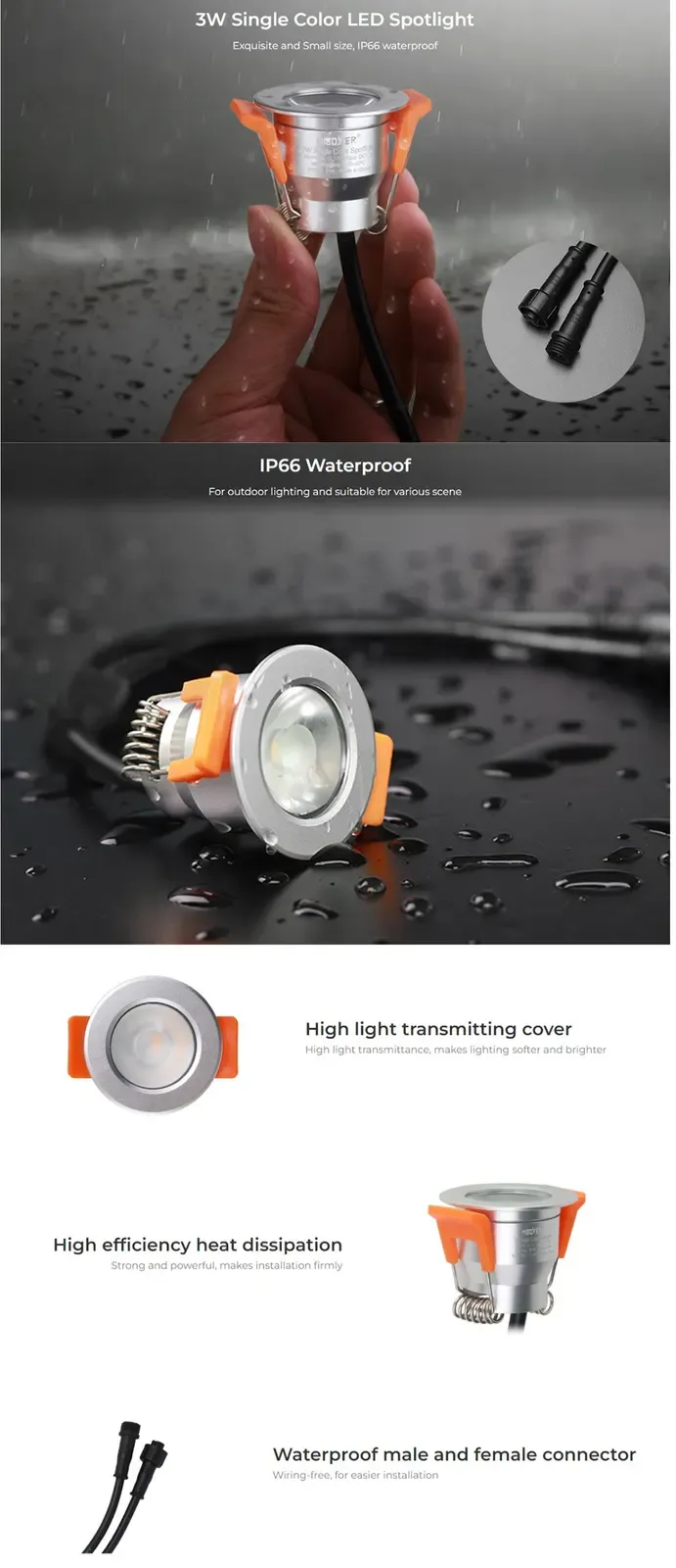 12 3W Single Color Outdoor Spot Light Bulb detail 07