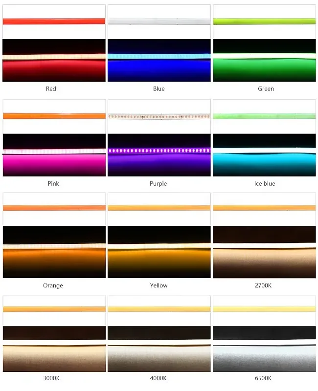 DC5V Battery Powered COB LED Strip Lights Ultra Thin 4MM detail 09