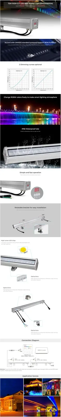 DMX 72W RGB CCT Wall Wash Lighting Outdoor detail 08