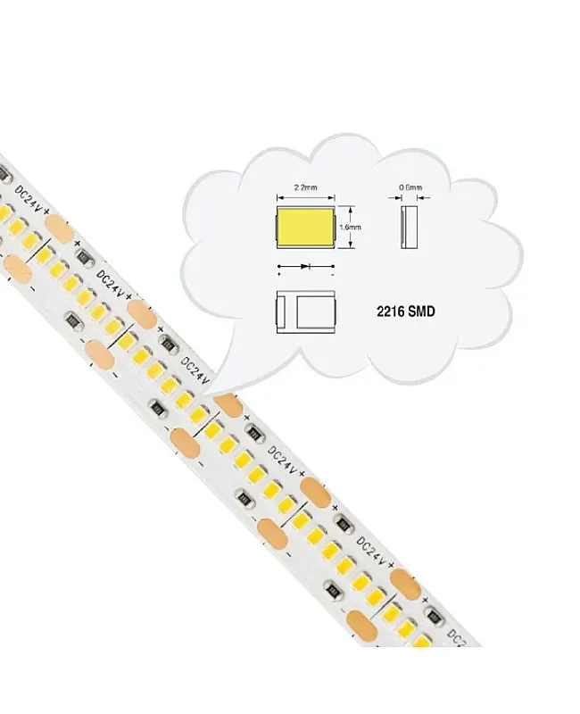 2216 420 LEDs LED Tape Light detail 05