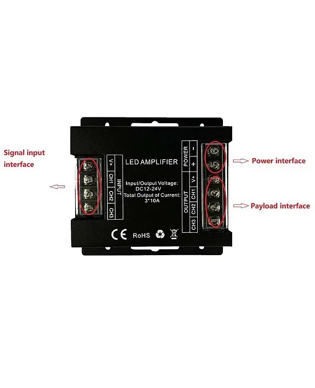 DC12V 24V 30A RGB LED Amplifier detail 05