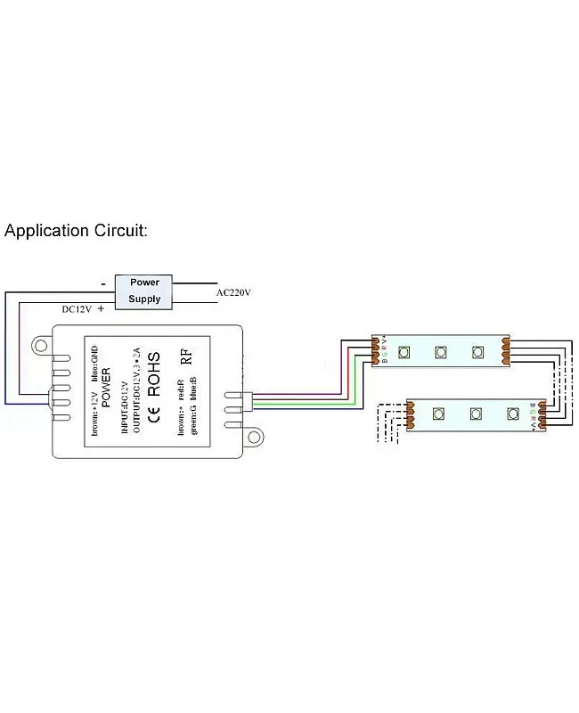 216W Mini RGB LED Controller With RF Remote detail 04