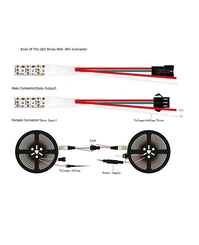 4MM 5MM 7MM Full Color SK6812 Mini LED Strips detail 10