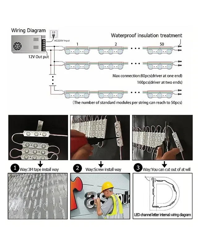 5054 LED Sign Lighting Modules IP68 Waterproof detail 07