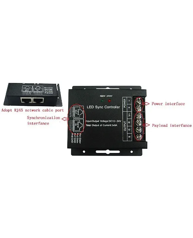 12V LED Strip Light Controller With Remote detail 04