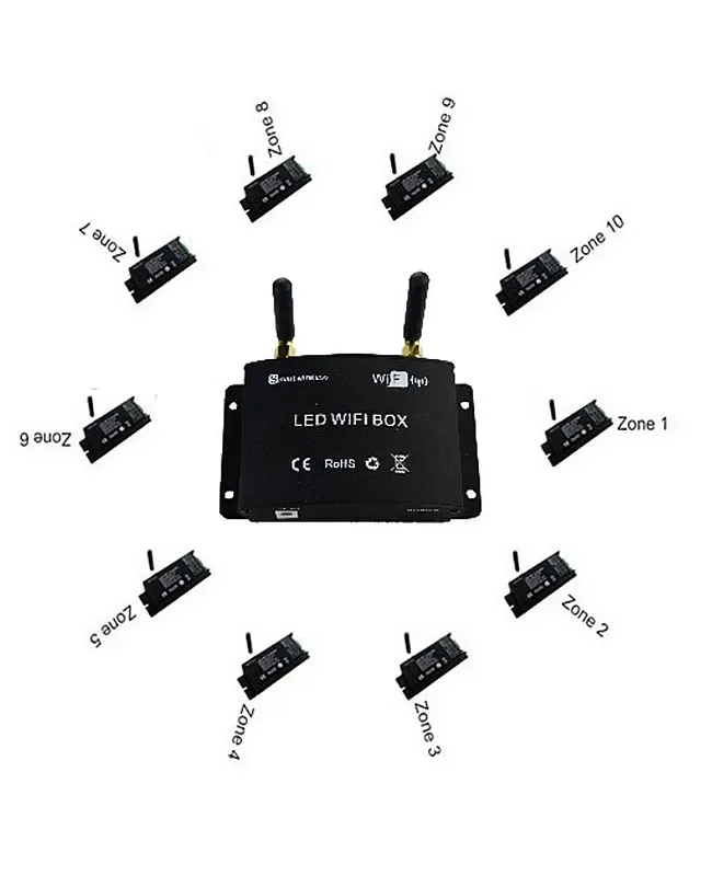 4G DC5V RGB/CCT/Dim 3 In 1 WIFI LED Controller detail 04