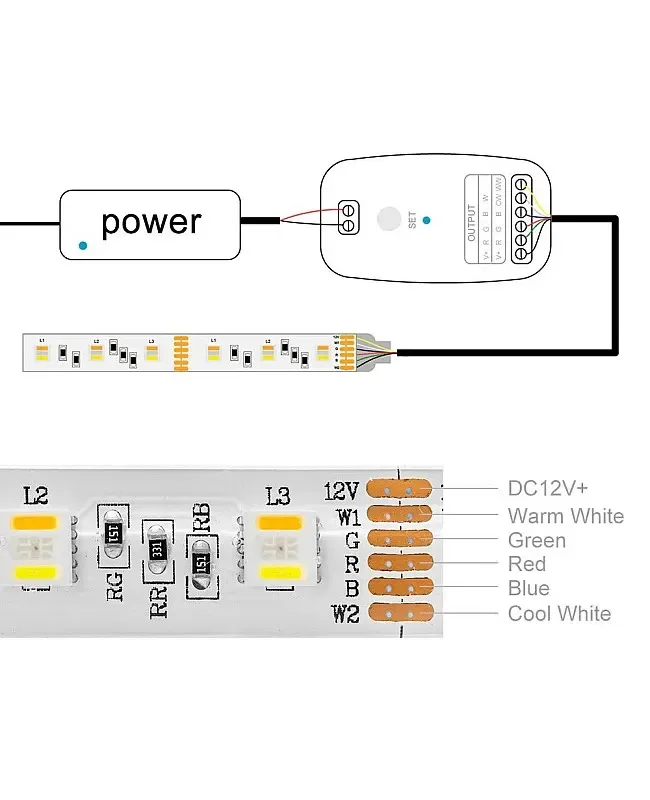 Dimmable 5 IN 1 RGB+CCT LED Strip RGBWW detail 05
