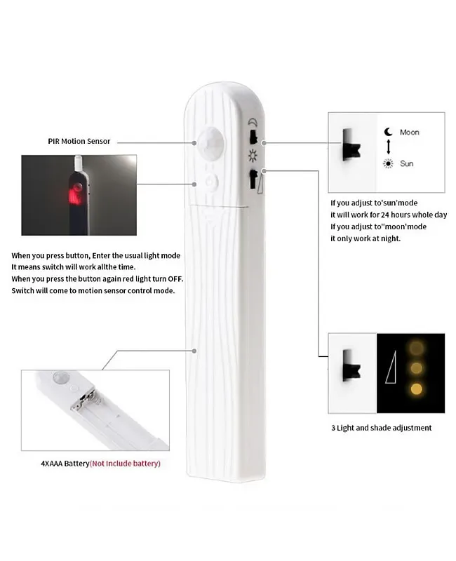 Battery Powered 2835 LED Strips With Sensor detail 05