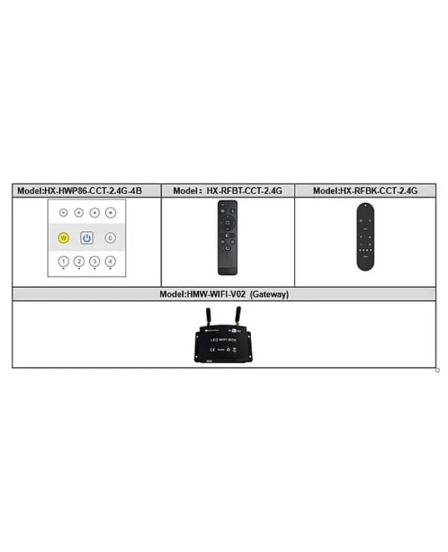 40 60W RF 2.4G CCT LED Dimming Driver detail 04