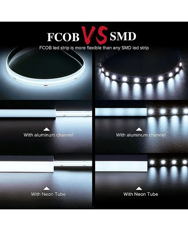DC24V COB IP65 Waterproof LED Strip Lights Dimmable detail 07