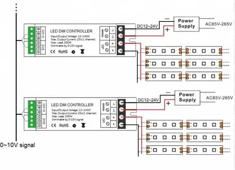 600W 1CH 0 10V Constant Voltage LED Dimmer detail 07