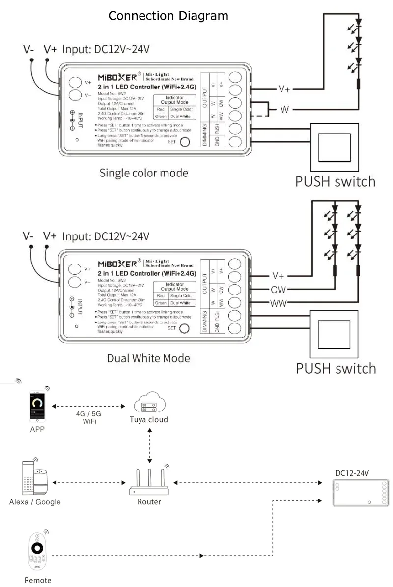 WiFi LED Tape Dimmer detail 06