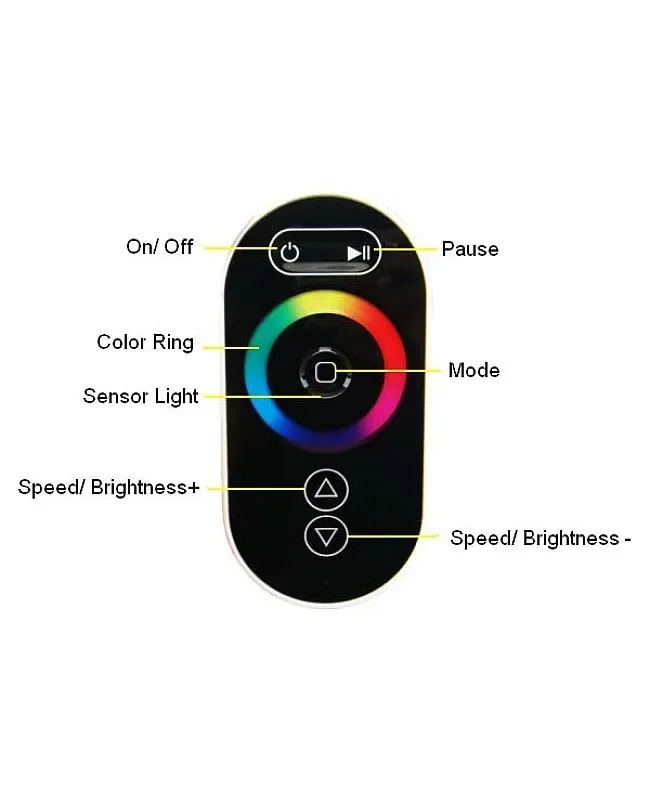 RGB/RGBW 2 In 1 LED Controller 12V With Touch RF Remote Control detail 08