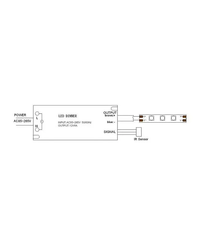 IR LED Dimmer Power Supply 12V 72W detail 04