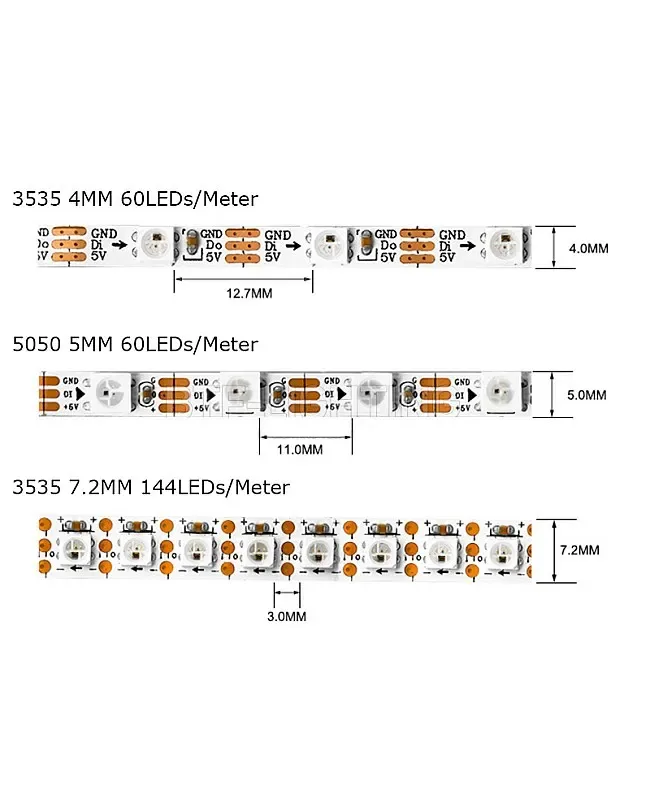 4MM 5MM 7MM Full Color SK6812 Mini LED Strips detail 07