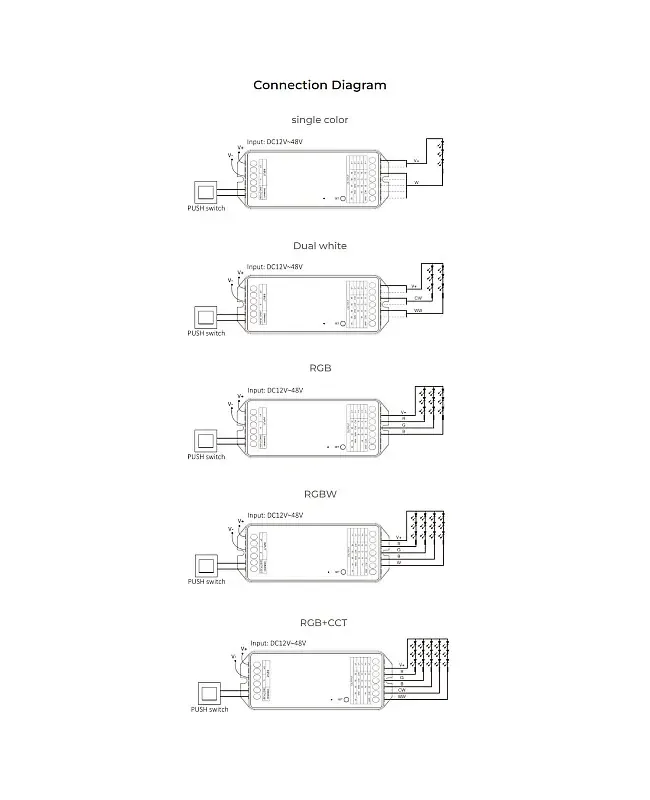 5 In 1 WiFi RGB Light Controller detail 05