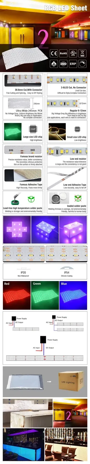 Color Changing RGB 24V LED Panel Sheets Cuttable detail 10