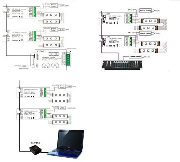 RF DMX 512 Light Decoder detail 13