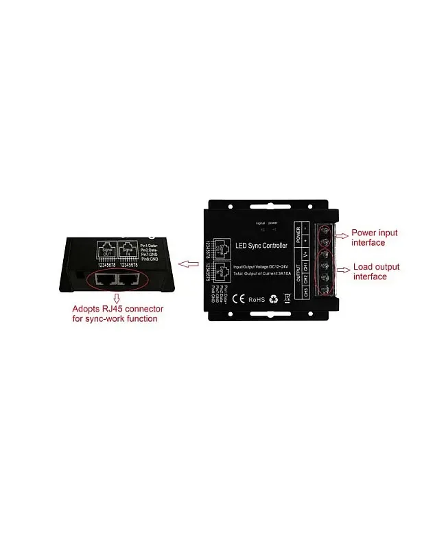 *10A Synchronous RGB LED Strip Controller 360W detail 06