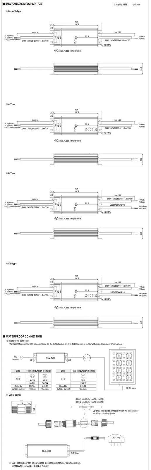 HLG Series LED Lighting Drivers detail 07