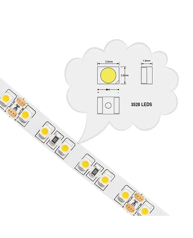 2835 LED Flexible Strip Lights detail 05