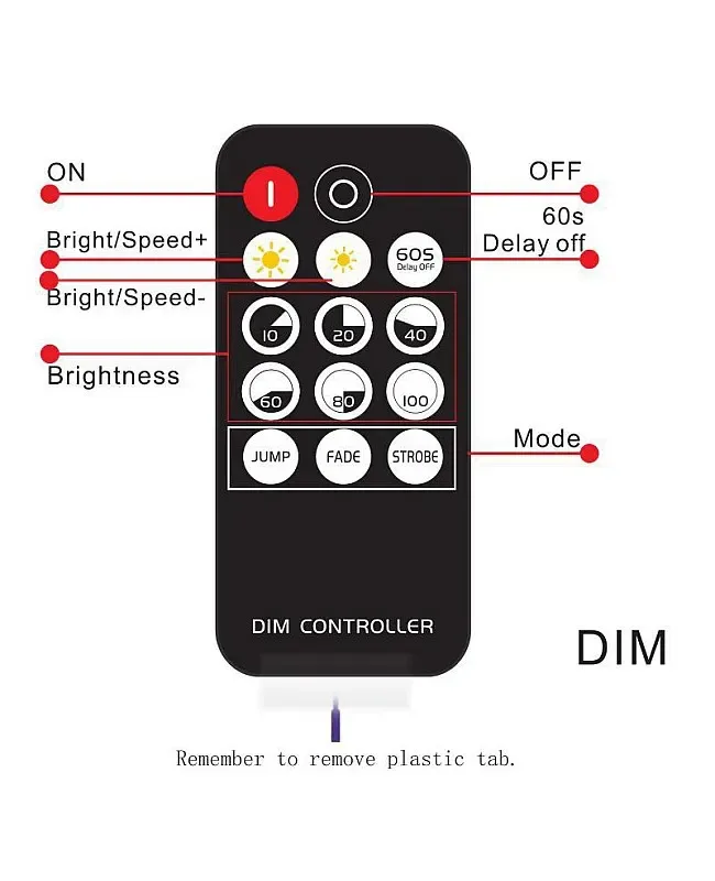 Mini Inline LED Dimmer 12V PWM With RF Remote Control detail 05