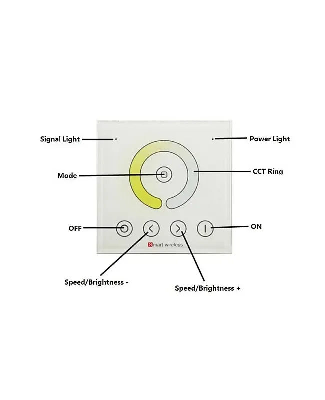 4G Europe Standard 86 Dual White CCT Wall Panel LED Remote detail 05