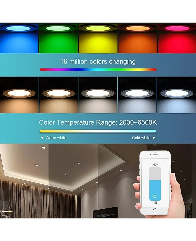 Zigbee Smart Dimmable Bathroom Downlights detail 07