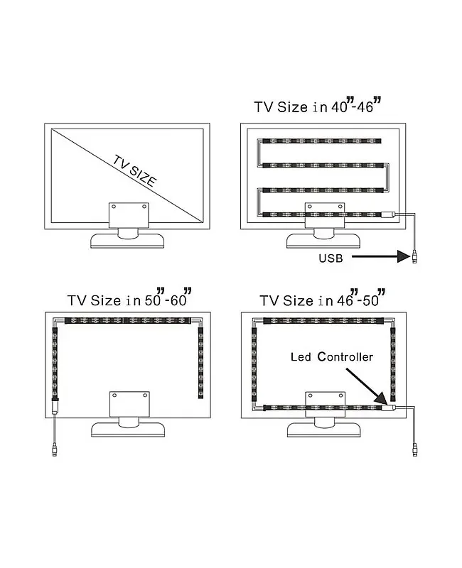DC5V USB RGB TV LED Strip detail 08