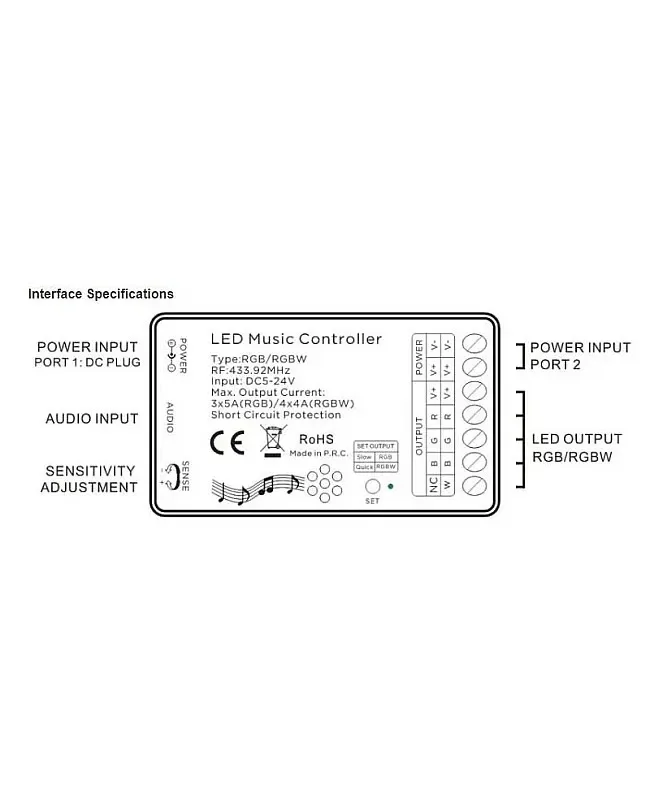 DC5V 24V 384W LED Music Controller For RGB/RGBW detail 08