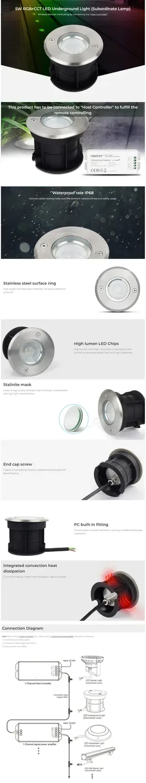 SYS 5W RGBWW In Ground Lights Outdoor detail 08