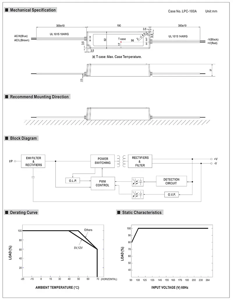 LPV 100 IP67 Waterproof LED Driver detail 07
