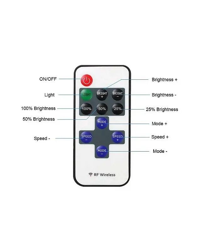 Single Color LED Strip Controller 12V 72W detail 05