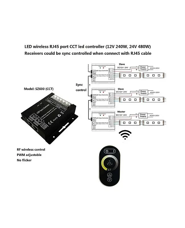 480W CCT Tunable White Remote Light Controller detail 07