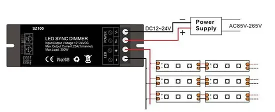 4G Multi Zone LED Dimmer For Single Color detail 03