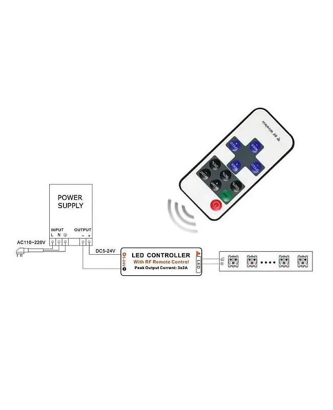 Single Color LED Strip Controller 12V 72W detail 07